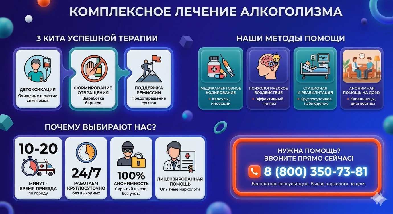 Инфографика о методах лечения алкоголизма в Краснознаменске: детоксикация, кодирование и анонимная помощь на дому от клиники Похмельная служба.